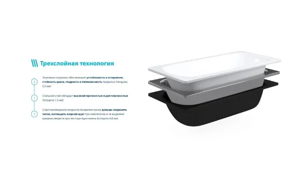 Картина продукта